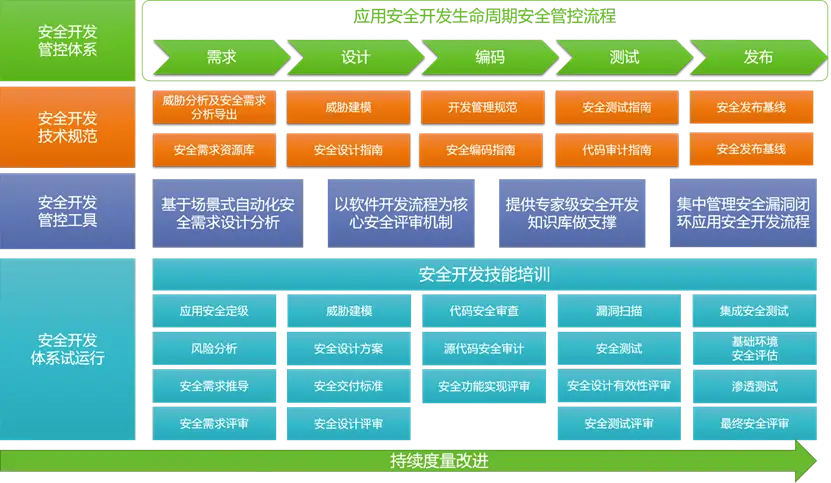 fb50a7fb436d4a4cab77d14768882a0f.png