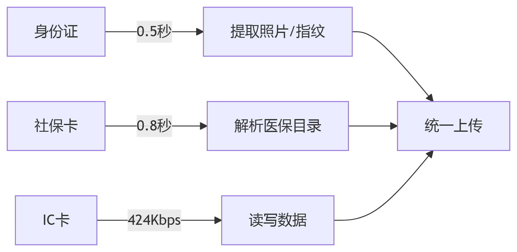 1759484781790579.png 1112.png