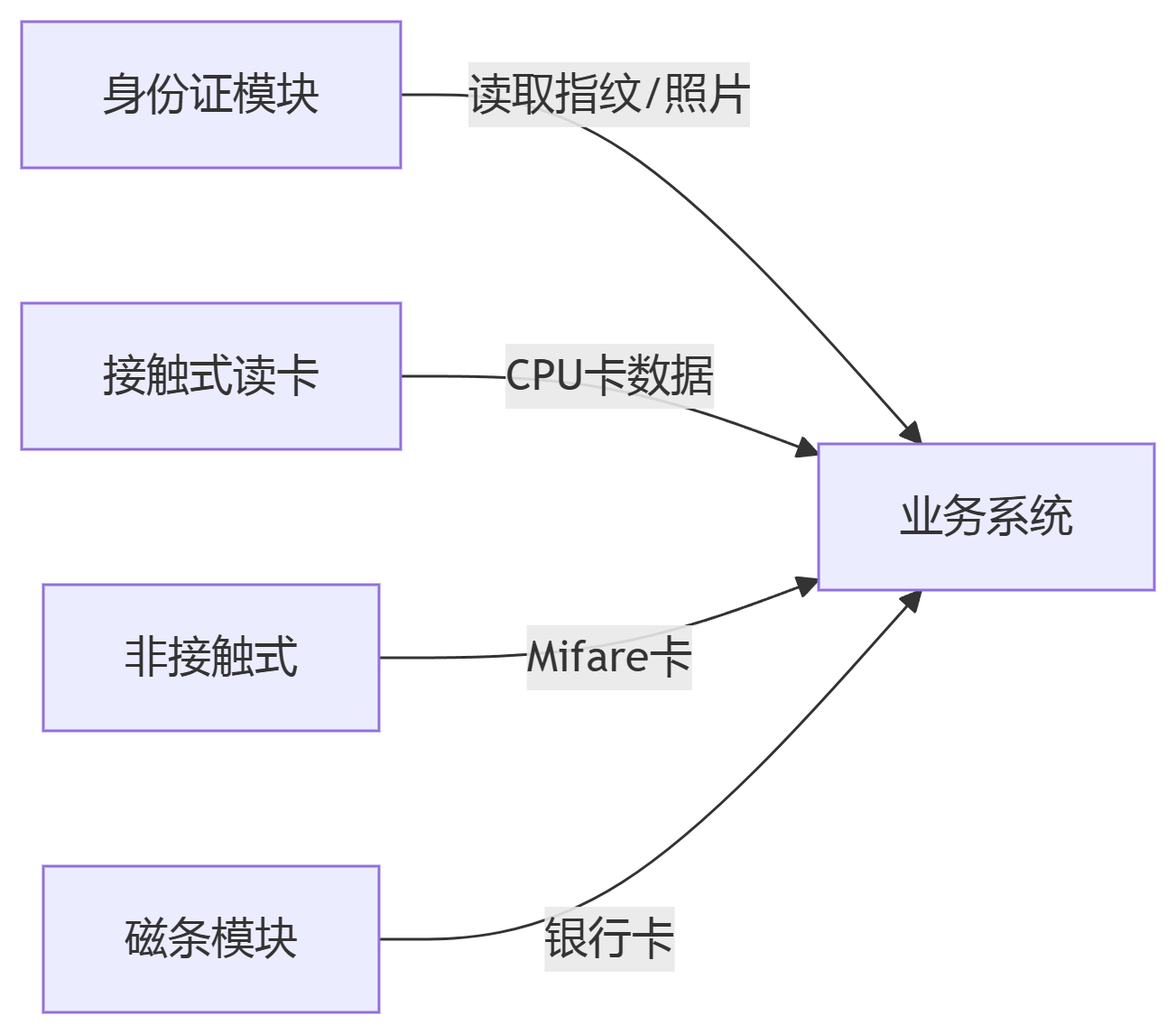 1759484885416533.png 23.png