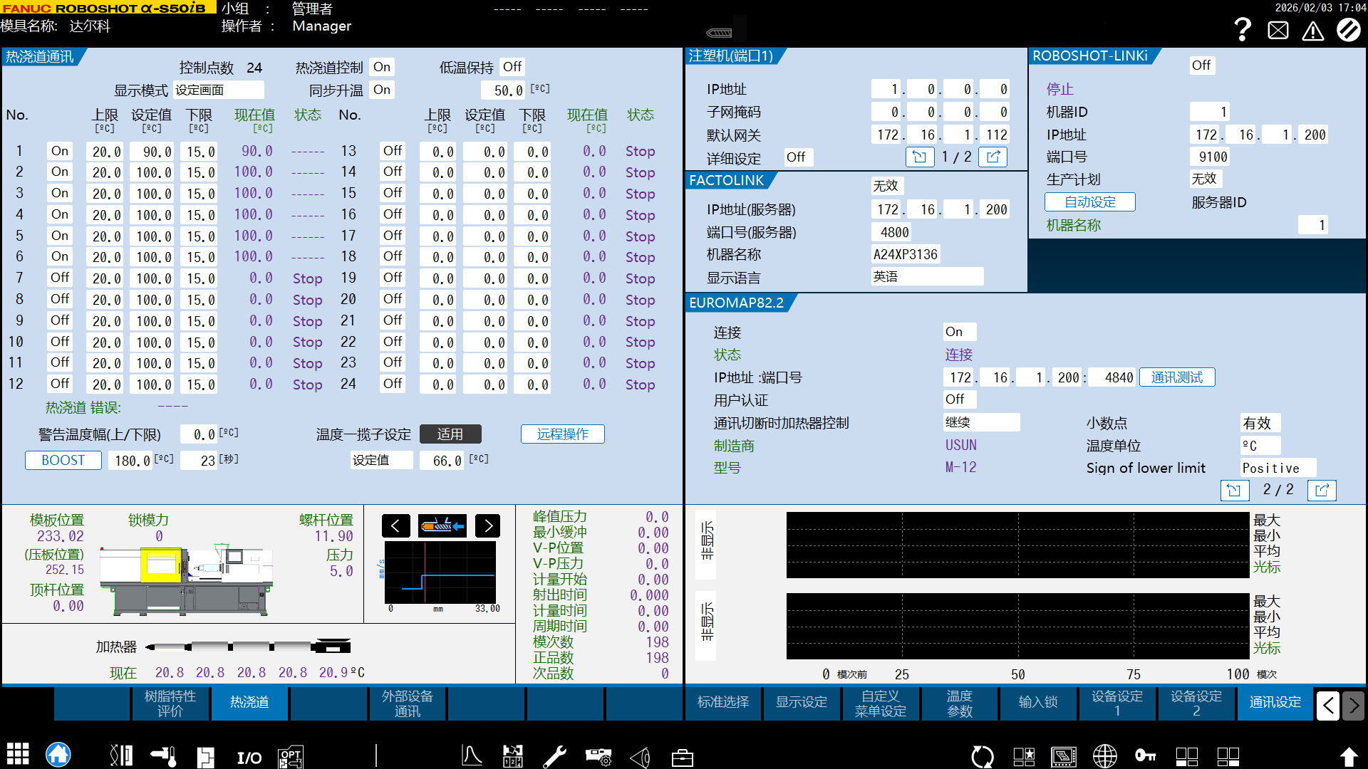 EuroMap协议开发 ，Fanuc ,RobertShot,OPC UA Server &Client
